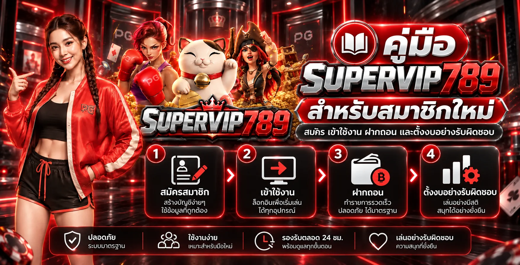 SUPERVIP789 คู่มือสมาชิกใหม่ สมัคร ฝากถอน ปลอดภัย